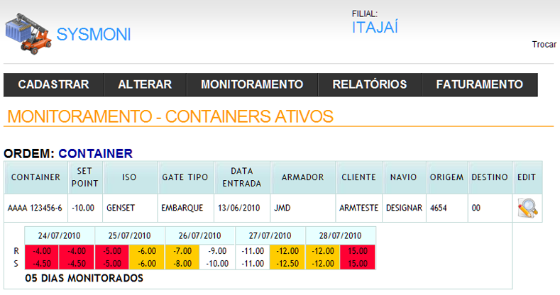 Software Online para Monitoramento de Containers